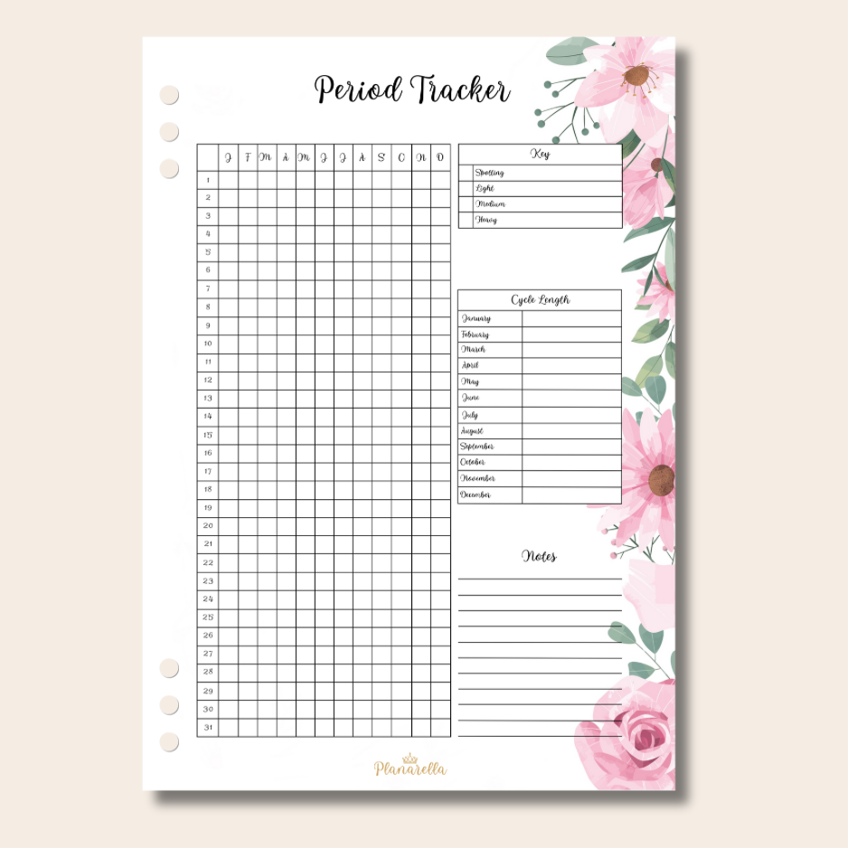 Essentials Pack - Garden Roses - Set of 9 Page Inserts