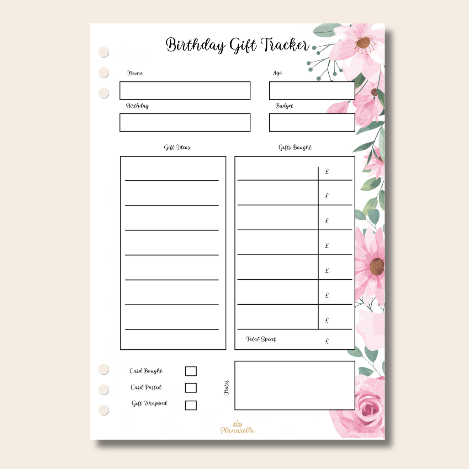 Birthday Gift Tracker - Garden Roses - Set of 20 Page Inserts