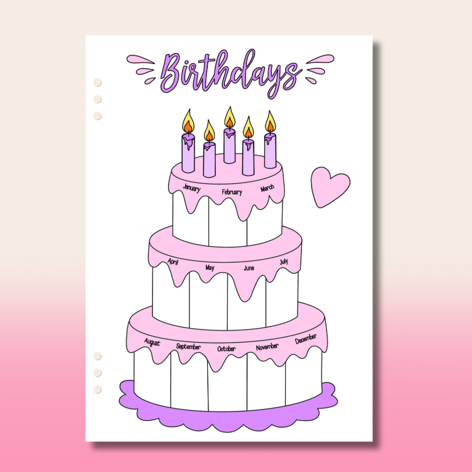 Birthdays Tracker - Single Page