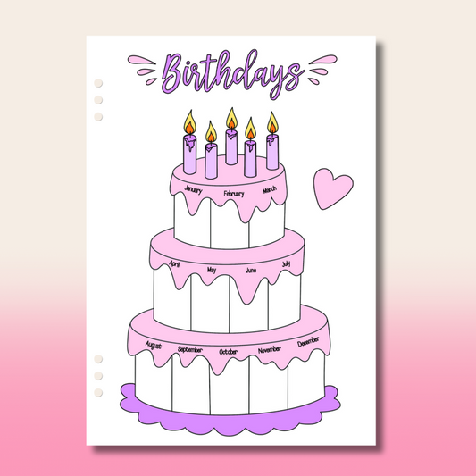 Birthdays Tracker - Single Page