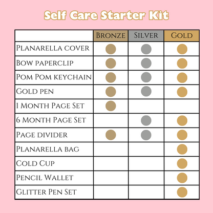 Self Care Starter Kit