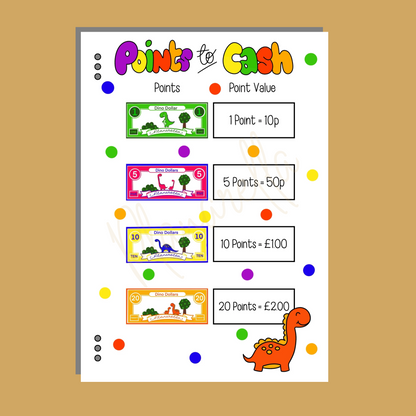 Personalised Dinosaur Reward Book Set